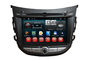 Меню португалки навигации GPS андроида BT TV iPod зоны DVD-плеер Hyundai HB20 двойное поставщик