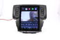 Видео камеры вида сзади системной поддержки навигации автомобиля радио андроида автоматическое/ХД поставщик
